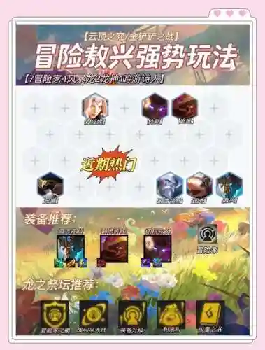冒险模式阵容搭配插图