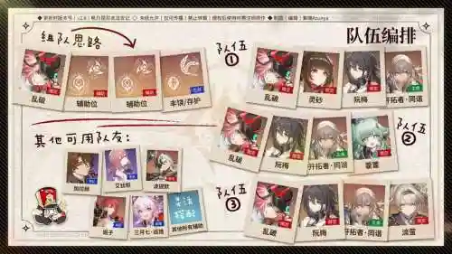 阵容乱搭配插图