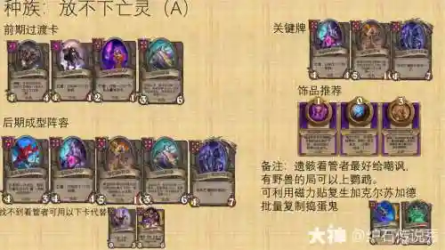 绿剑亡灵阵容装备搭配插图1