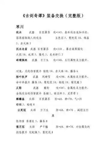 古剑奇谭装备外观怎么切换_2插图1