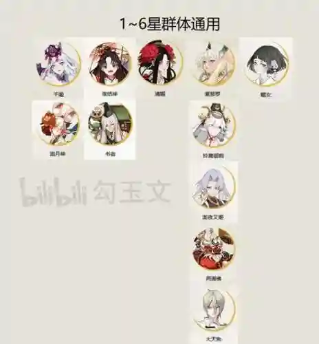 sp山风搭配阵容pvp插图1