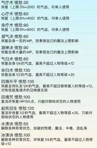 梦幻西游怎么加入特技_1插图