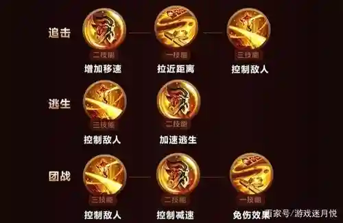 老夫子的技能攻略_1插图