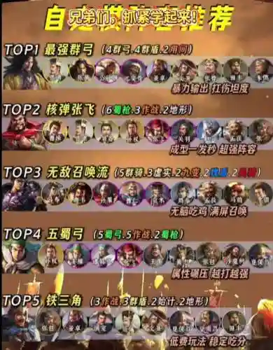 三国自走棋新版本阵容搭配_1插图