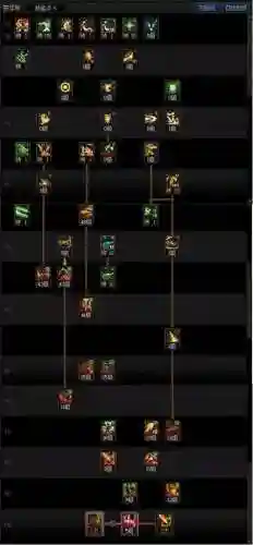 dnf中神龙珠子是什么技能插图1