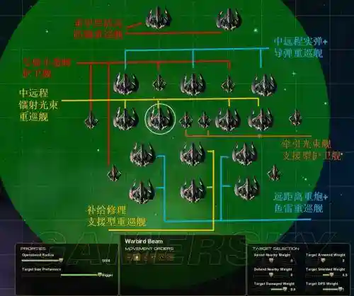 星际殖民2技能点插图1
