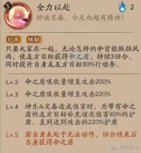 神乐技能升级速度插图