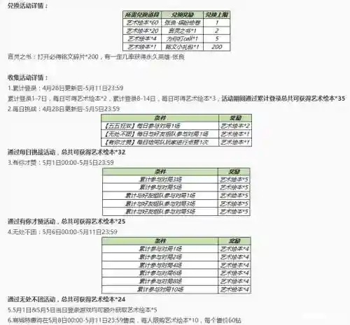 55开黑节活动攻略_1插图