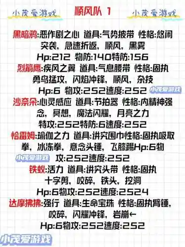 letsgo怎么搭配阵容插图1