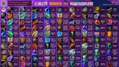 云顶之奕无限装备插图1