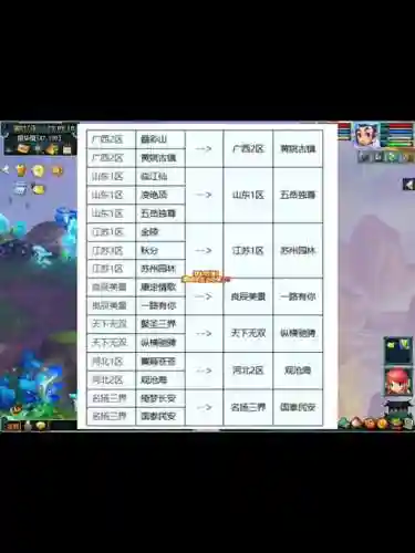梦幻西游手游合服查询插图