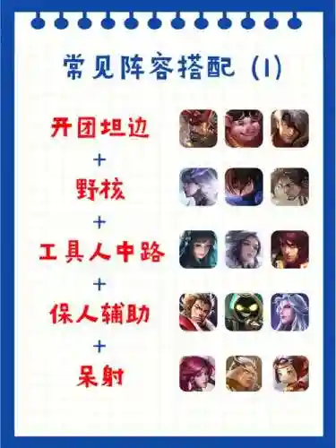 王者荣耀灰熊的阵容搭配_1插图1