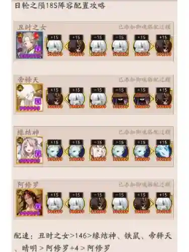 高速日轮阵容插图1