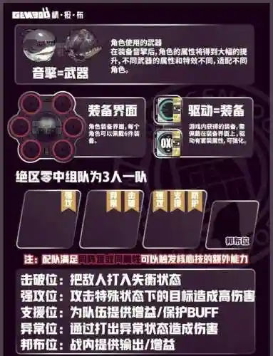 少女前线装备hg夜战插图