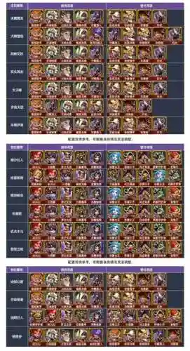 王国纪元狩魔猎人阵容搭配插图1