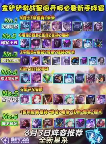 星海阵容搭配插图