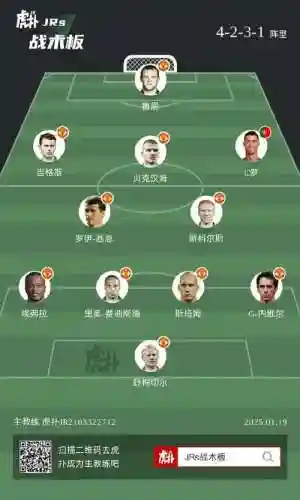 奥斯曼阵容搭配图_1