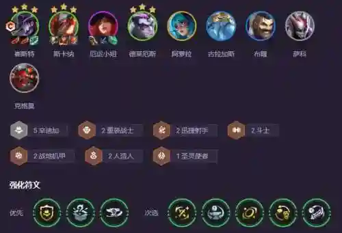 神蝎子阵容搭配插图1