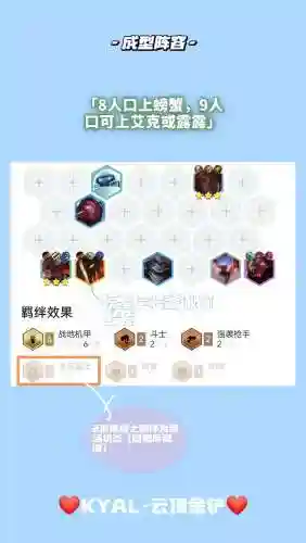 战地机甲与什么阵容搭配插图