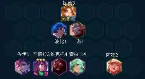 手游云顶之弈s3阵容搭配插图