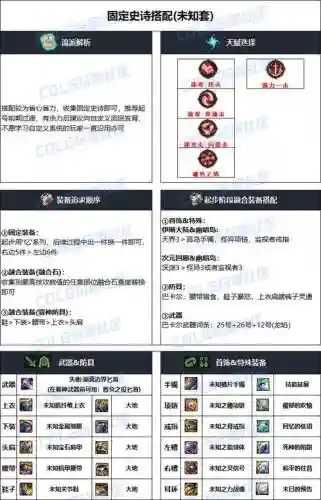 dnf刺客极限伤害装备搭配插图