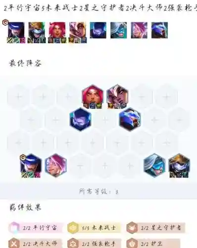 云顶之弈最新阵容搭配ez插图1