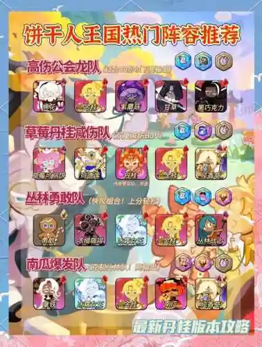摸鱼饼干搭配阵容插图1