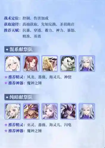 哈迪斯阵容搭配pve插图