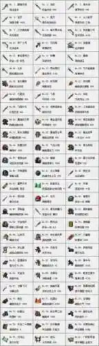 姜维传装备_1插图