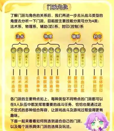 梦幻西游赚钱攻略单开2015插图