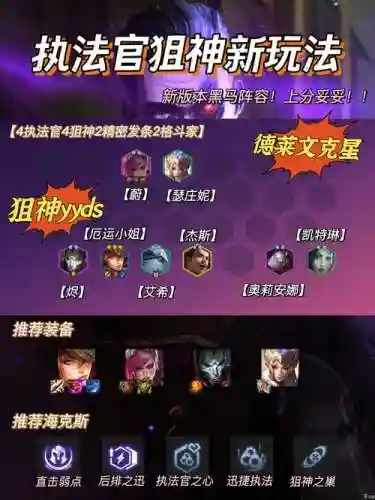 霓虹之夜保镖阵容搭配图_1插图