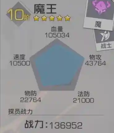 万魔之域攻略插图1