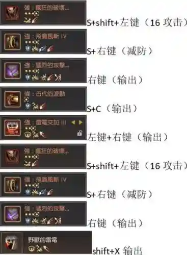 蛮子出门带什么技能插图