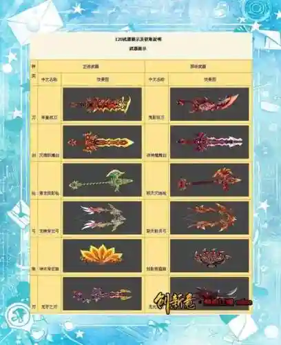 热血江湖手游45级装备选择插图1
