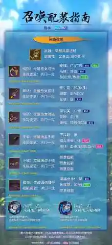 剑灵回声谁懂攻略插图1