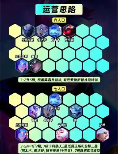 lol厄运阵容搭配插图1