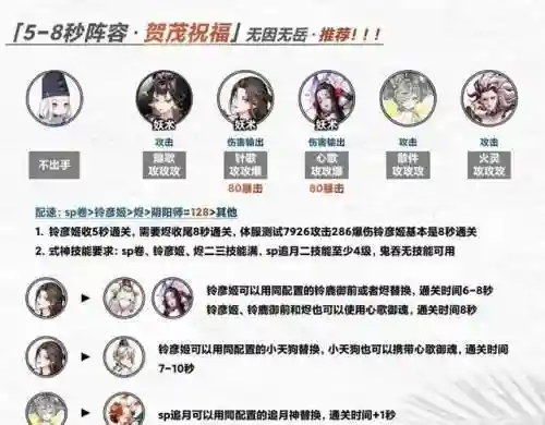 口袋异世界爬塔阵容搭配插图1