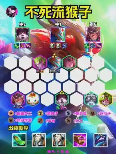 猴子的阵容搭配插图1