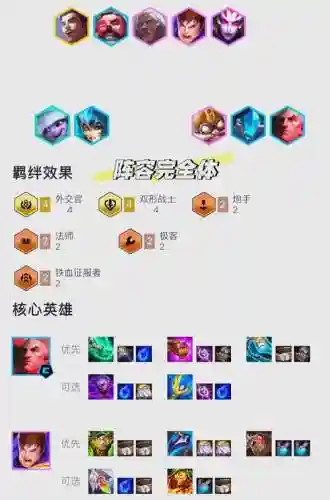 巨型乌鸦阵容搭配_1插图