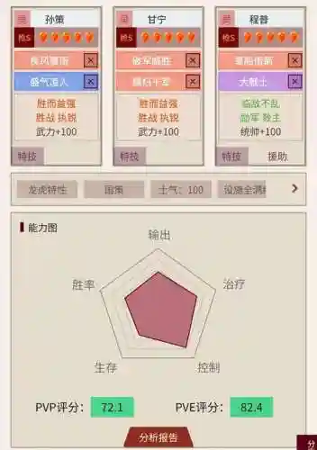 孙策方丈阵容搭配插图1