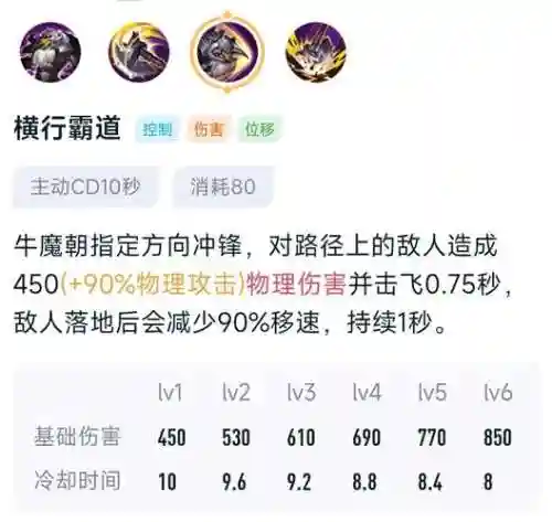 牛魔放技能好慢插图1