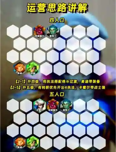 女团阵容攻略_1插图1