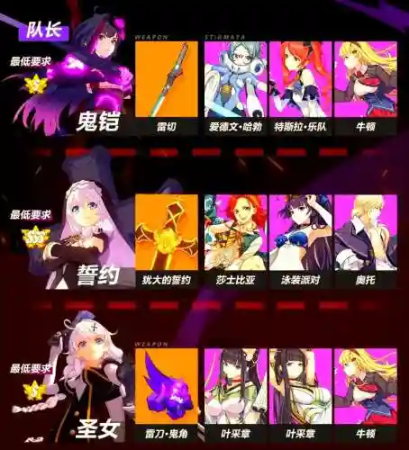 鬼凯搭配阵容插图