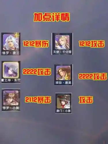 混世对决阵容搭配插图