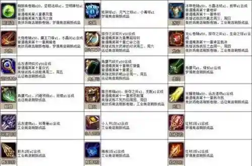 小小冰传奇新手攻略技巧插图