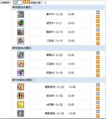 冒险岛双刀技能组合设置插图