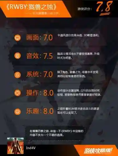 rwby戮兽之蚀技能插图1