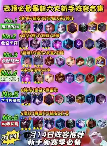 lol最新阵容搭配插图