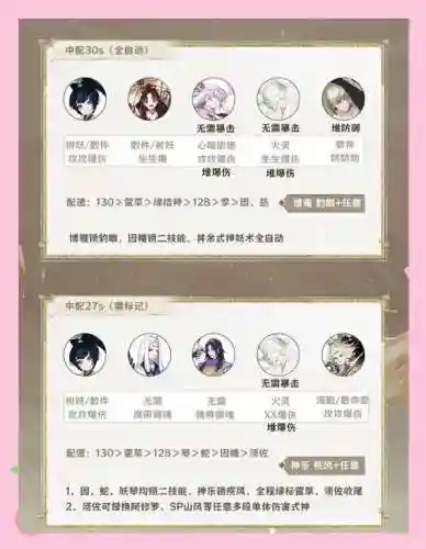 阴阳师解救晴明阵容搭配