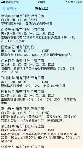 梦幻西游129大唐头打什么符石组合插图